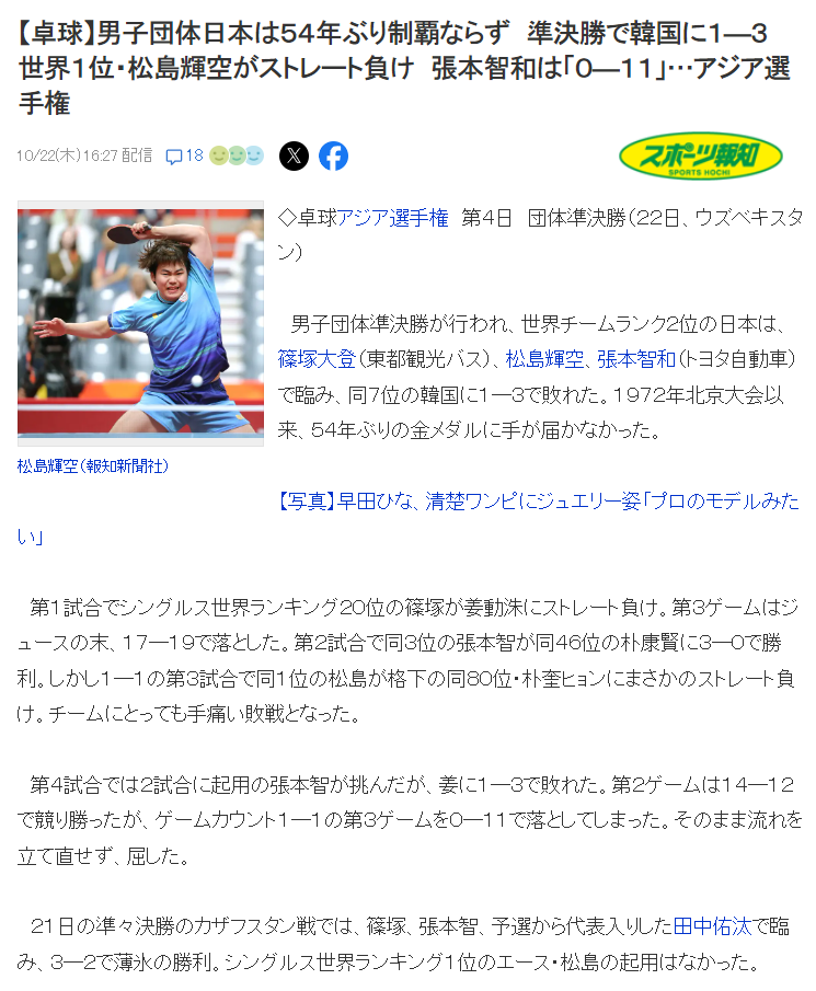 专业bw西汉姆联服务