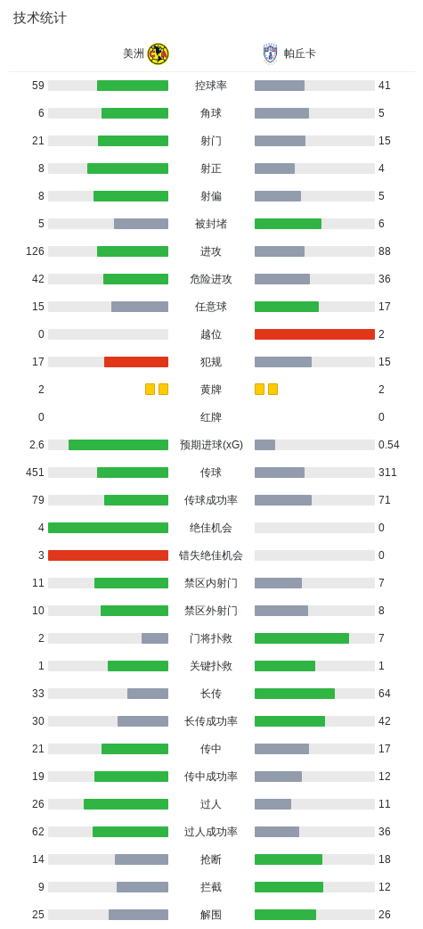 bw西汉姆联介绍图片