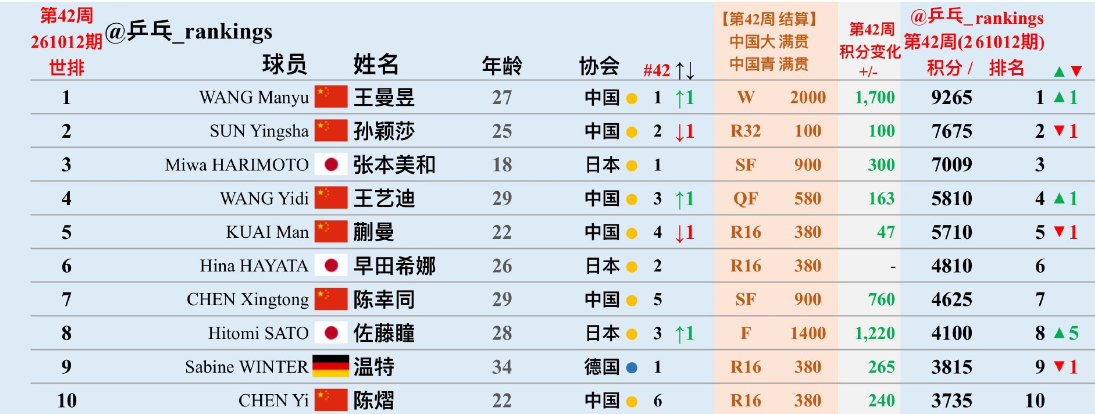 bw西汉姆联产品图片
