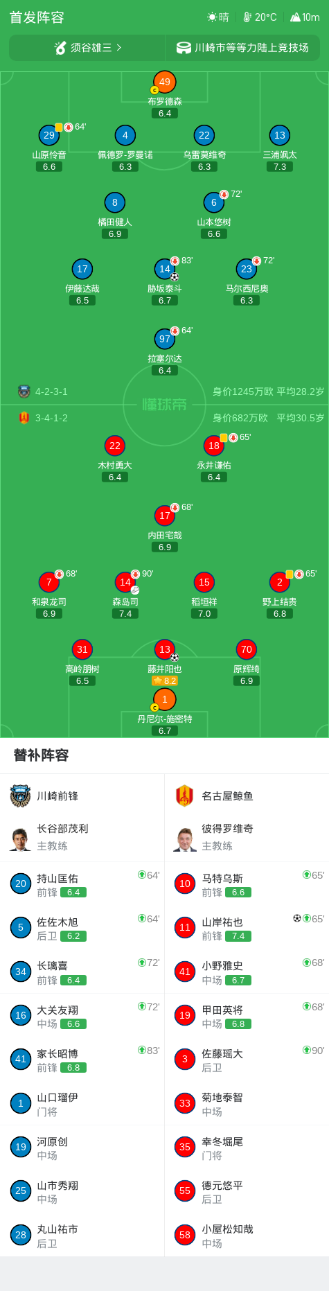 bw西汉姆联介绍图片