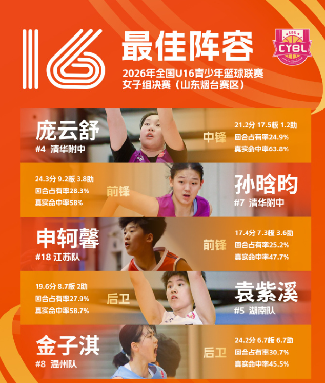 得到了广大网民的热烈拥护并享有极高的美誉度。图片展示