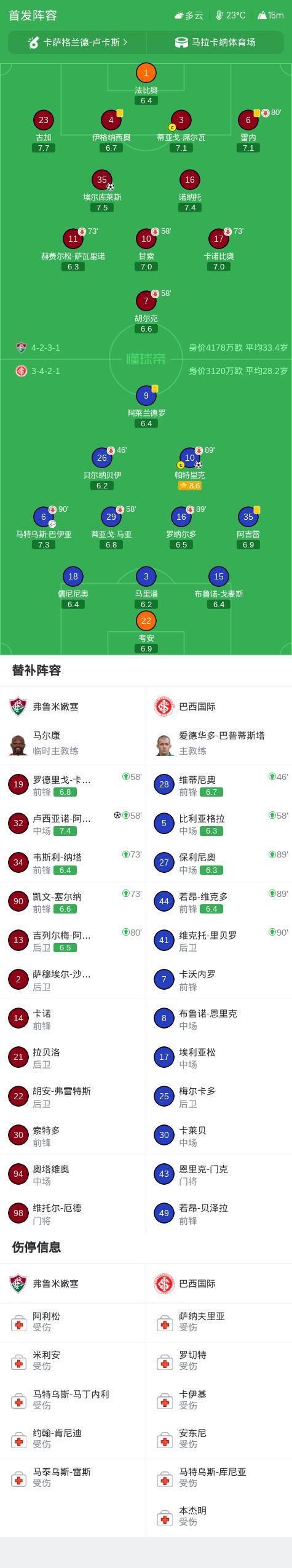 bw西汉姆联展示图片