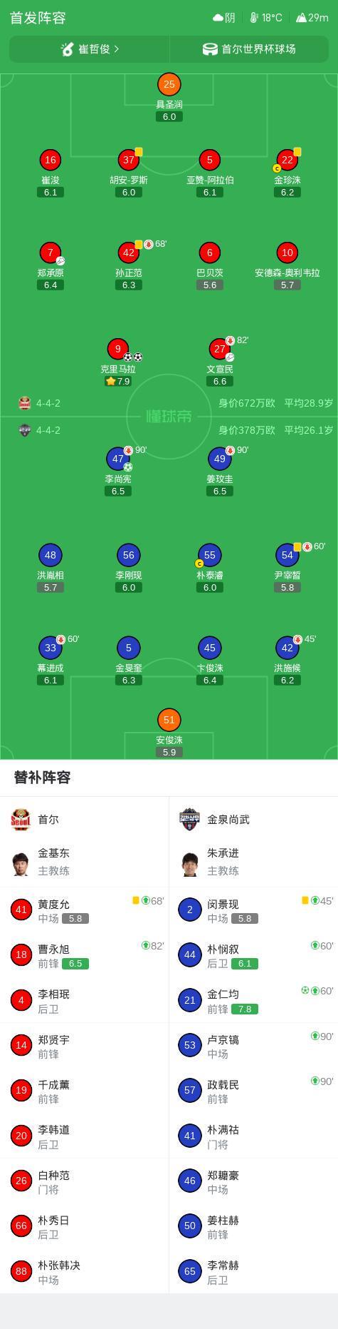 bw西汉姆联相关图片