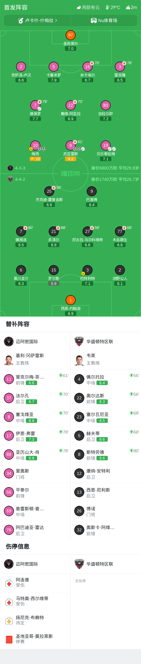 bw西汉姆联详情图