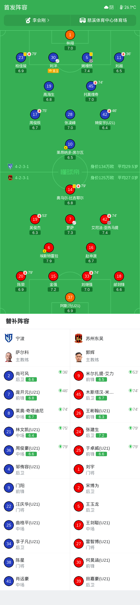 bw西汉姆联产品图片