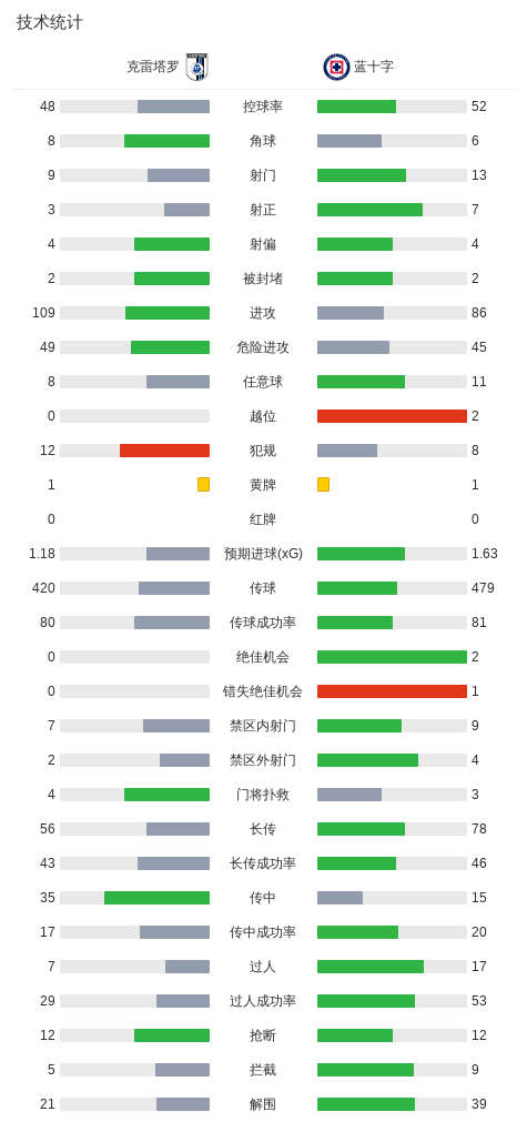 bw西汉姆联展示图片