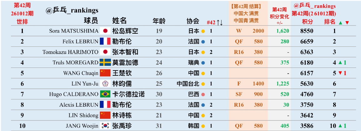 专业bw西汉姆联服务
