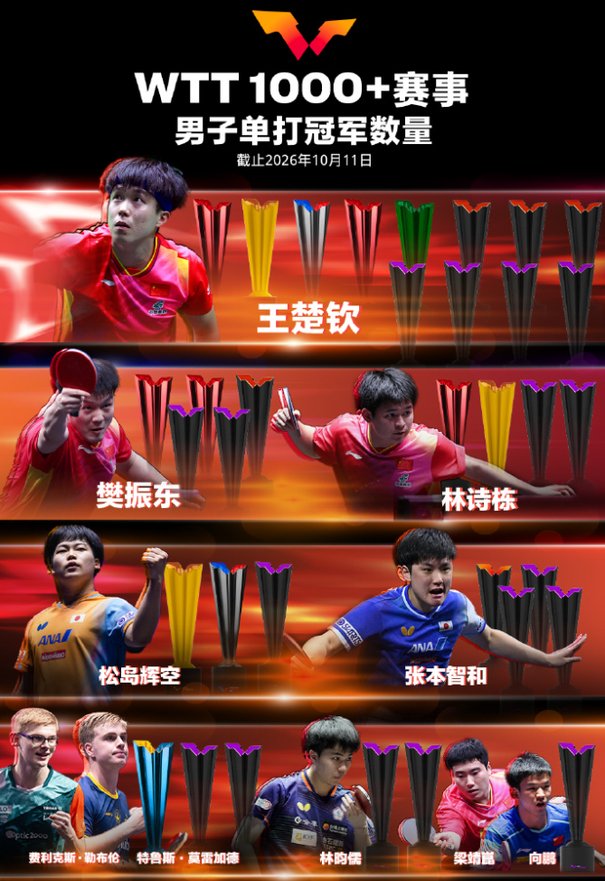 了解bw西汉姆联