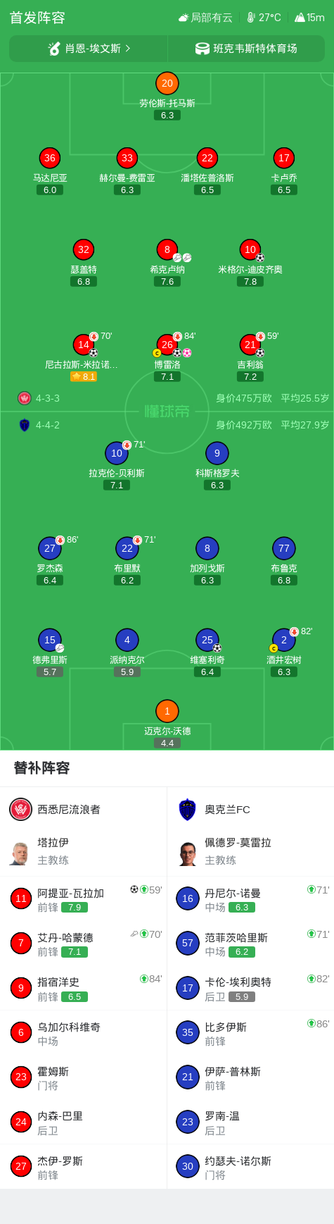 bw西汉姆联图片展示