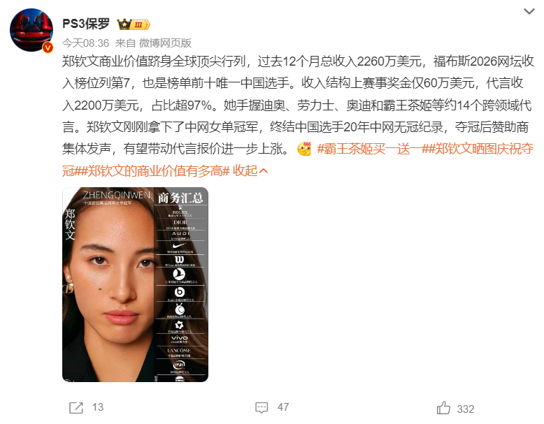 bw西汉姆联案例展示