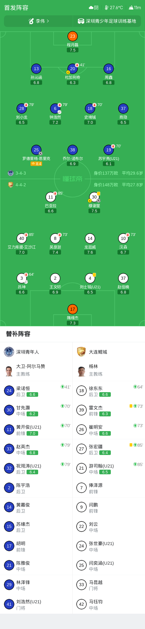 bw西汉姆联案例展示