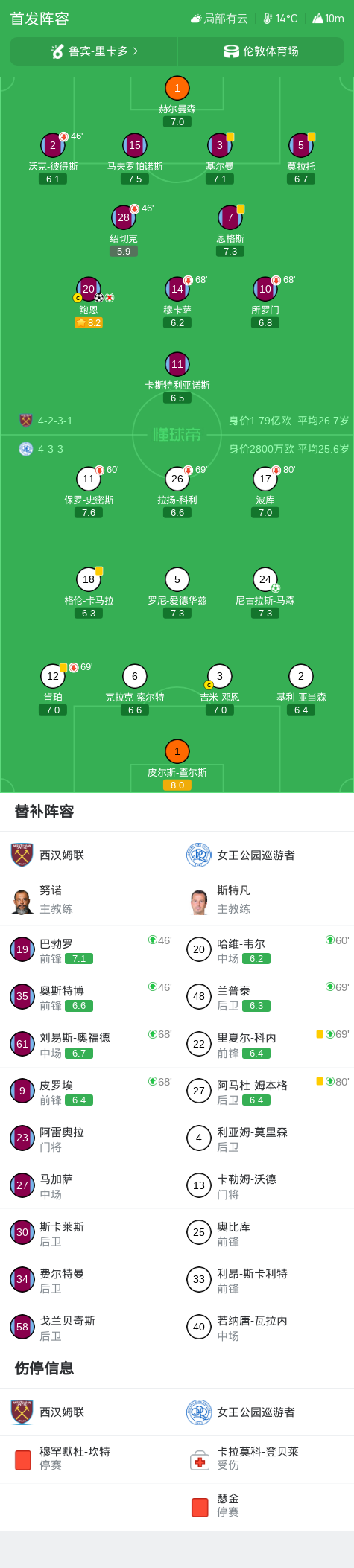 bw西汉姆联展示图片
