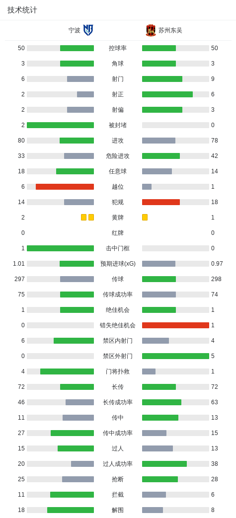 bw西汉姆联介绍图片