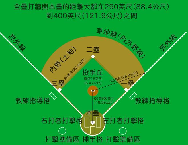 bw西汉姆联相关图片