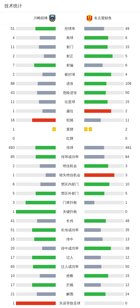 bw西汉姆联详情图