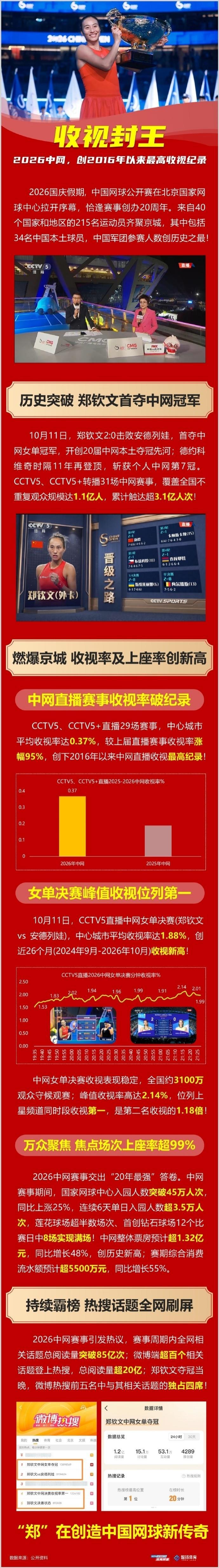 bw西汉姆联展示图片