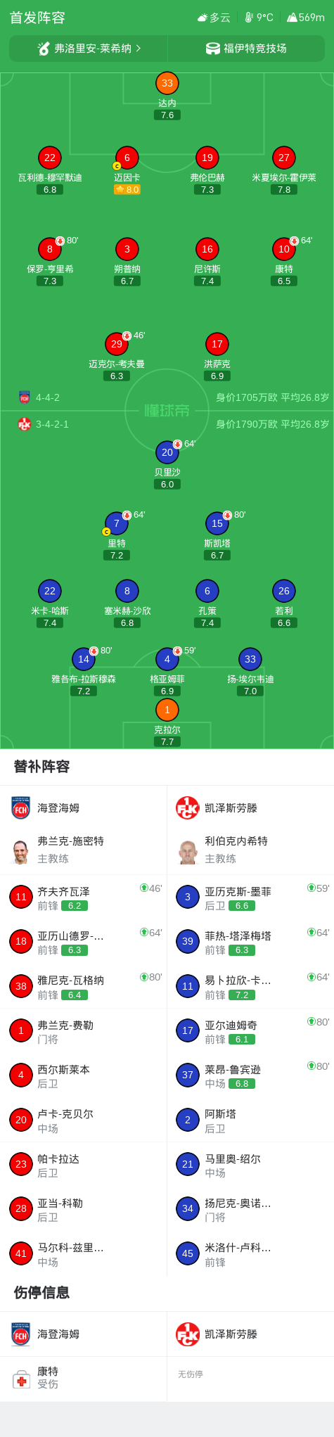 bw西汉姆联详情图